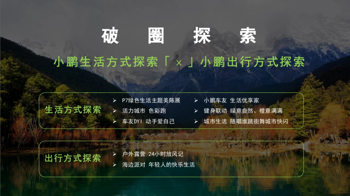 小鹏汽车2022年第三季度天津活动方案_第10页