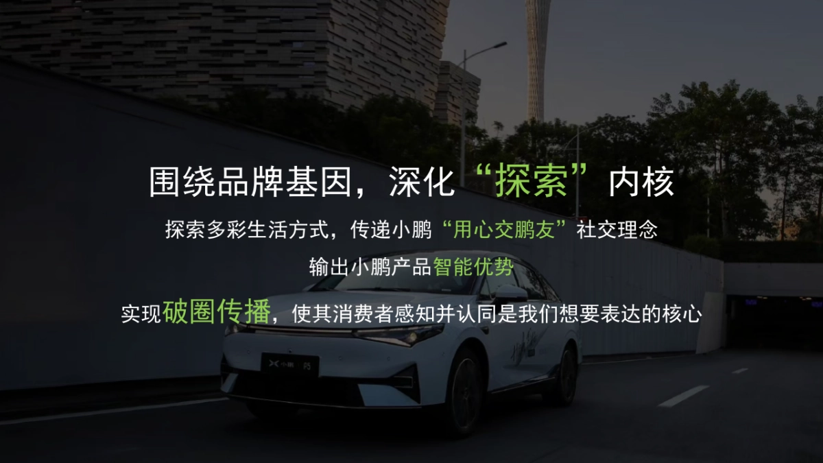 小鹏汽车2022年第三季度天津活动方案_第7页