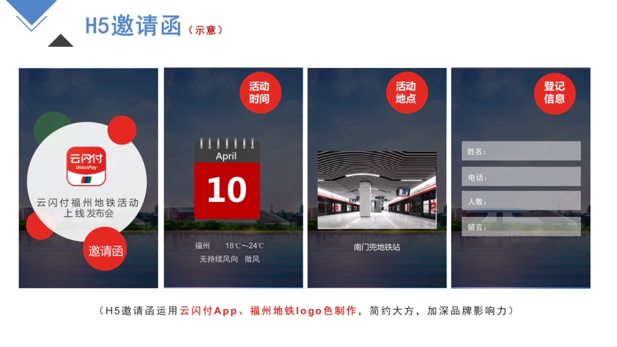 银联支付地铁应用上线发布会策划方案_第9页