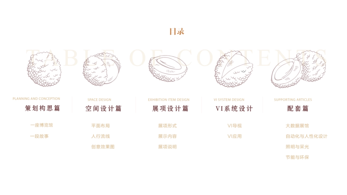 中国荔枝博物馆展示设计规划方案_第2页