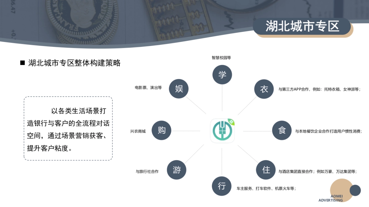 中国农业银行手机银行湖北专区系列营销推广_第5页