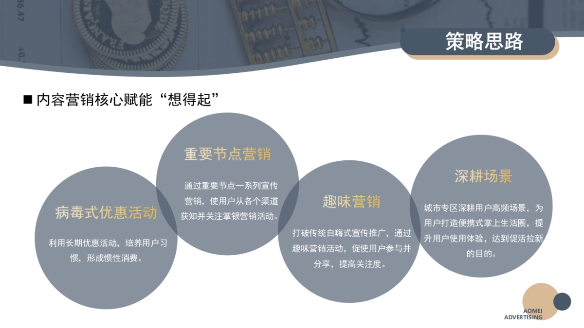 中国农业银行手机银行湖北专区系列营销推广_第9页