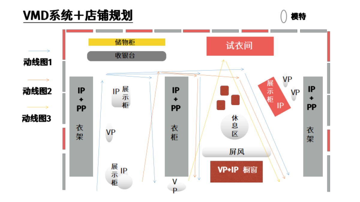 “缝” 轻复古风品牌企划_第10页