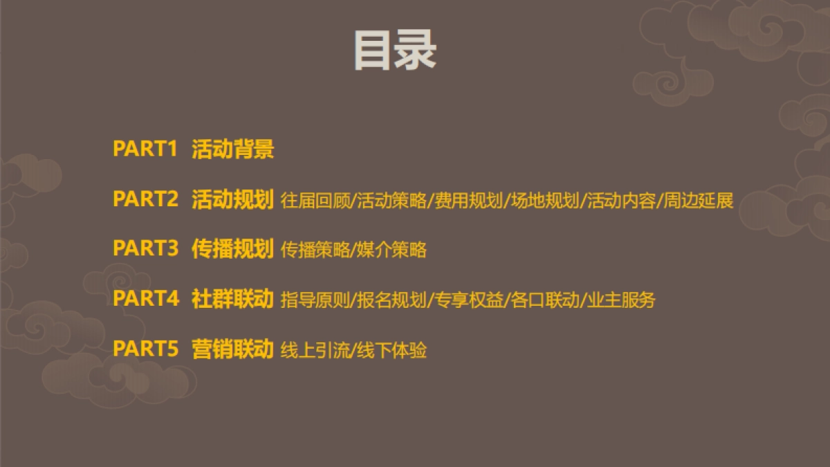 2022年七彩云南古滇生活季策划方案_第3页
