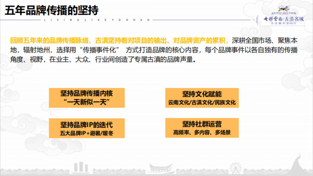 2022年七彩云南古滇生活季策划方案_第5页
