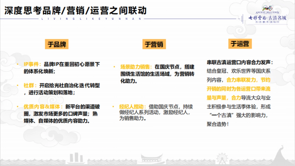 2022年七彩云南古滇生活季策划方案_第7页