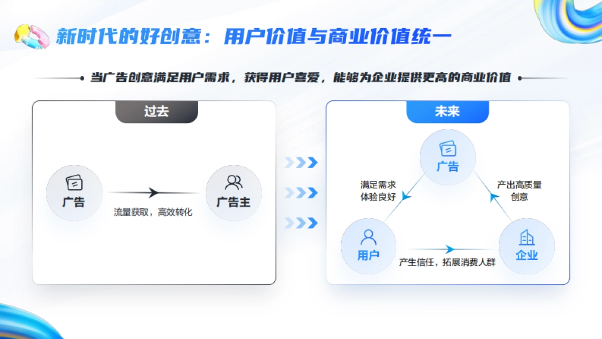 2023巨量创意产品手册_第5页