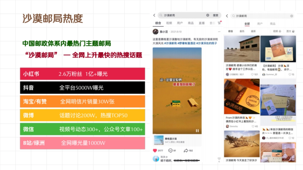 2023沙漠邮局下半年商业化合作计划_第6页