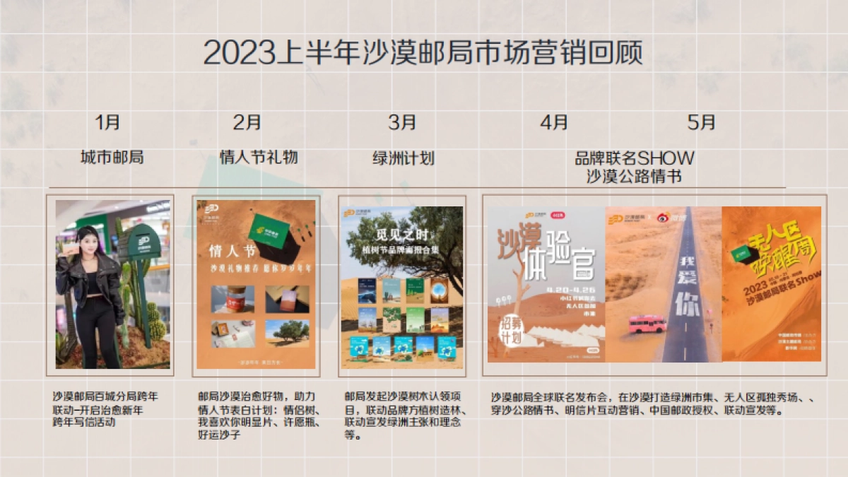 2023沙漠邮局下半年商业化合作计划_第8页
