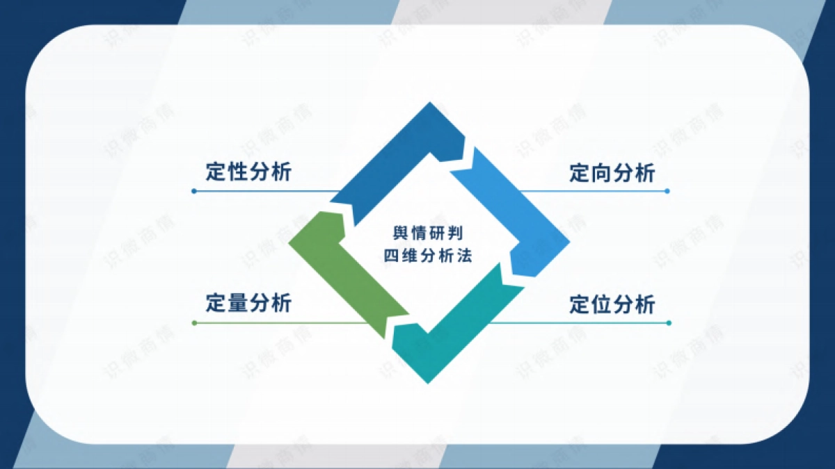 2023舆情研判标准手册_第8页