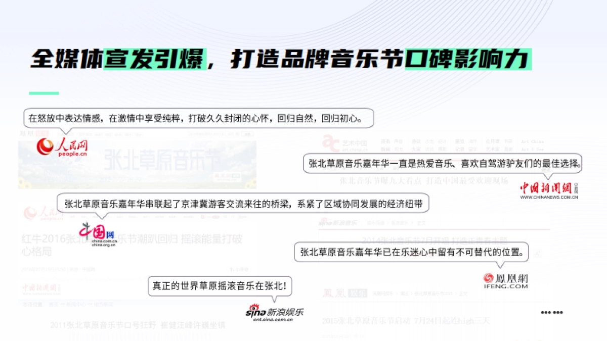 2023张北音乐节招商方案_第9页