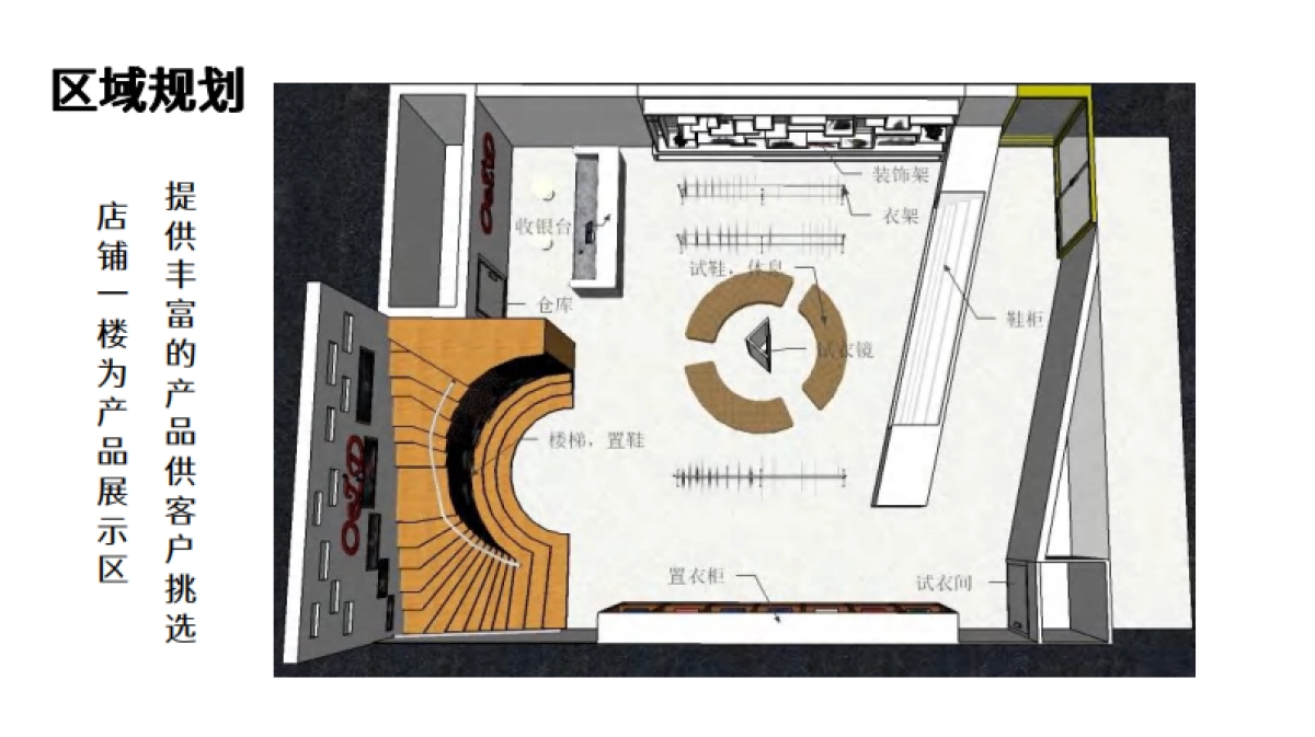 O&D运动品牌体验店设计_第10页