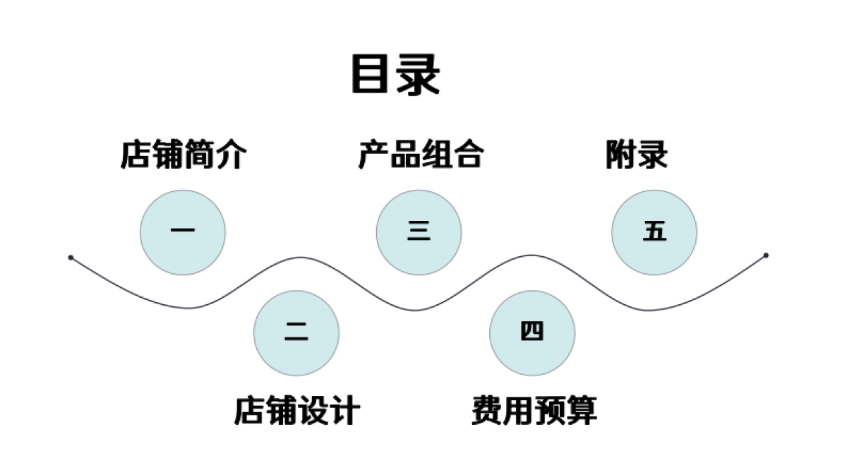 O&D运动品牌体验店设计_第2页