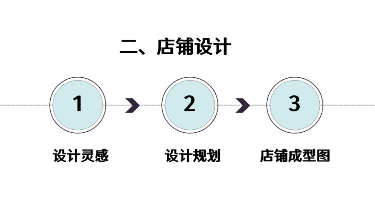O&D运动品牌体验店设计_第5页