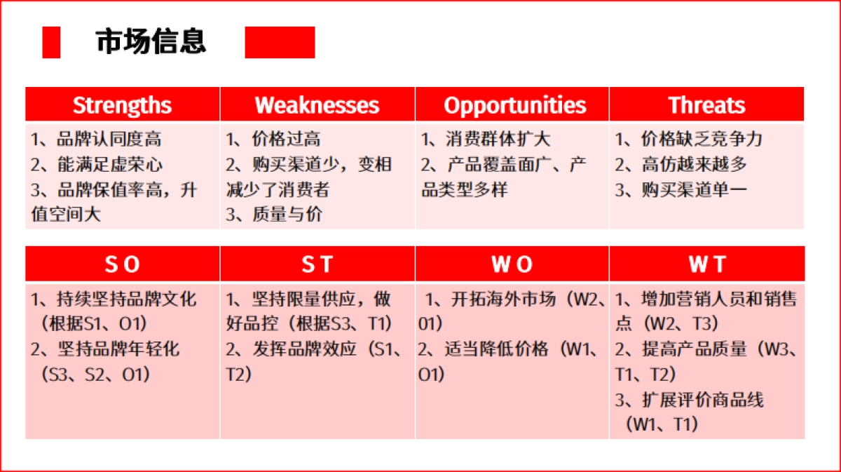 Superme 秋冬商品企划_第8页
