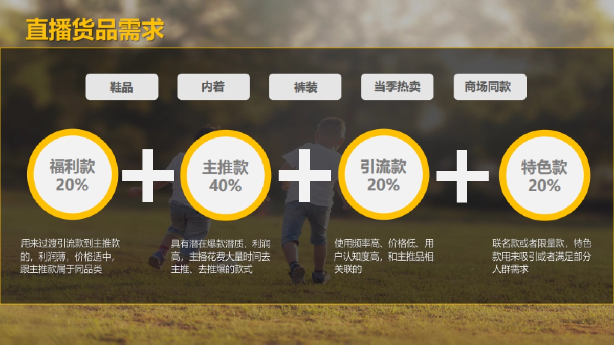 巴拉巴拉童装直播运营方案_第10页