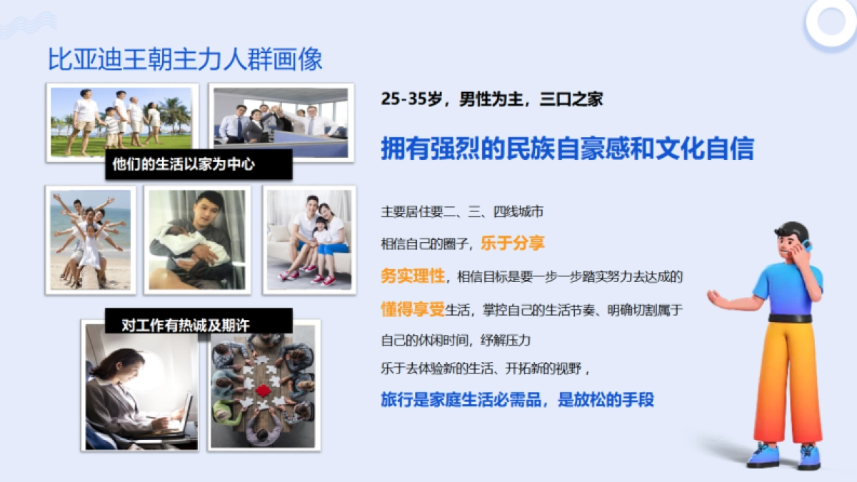 比亚迪王朝抖音小红书规划方案_第7页