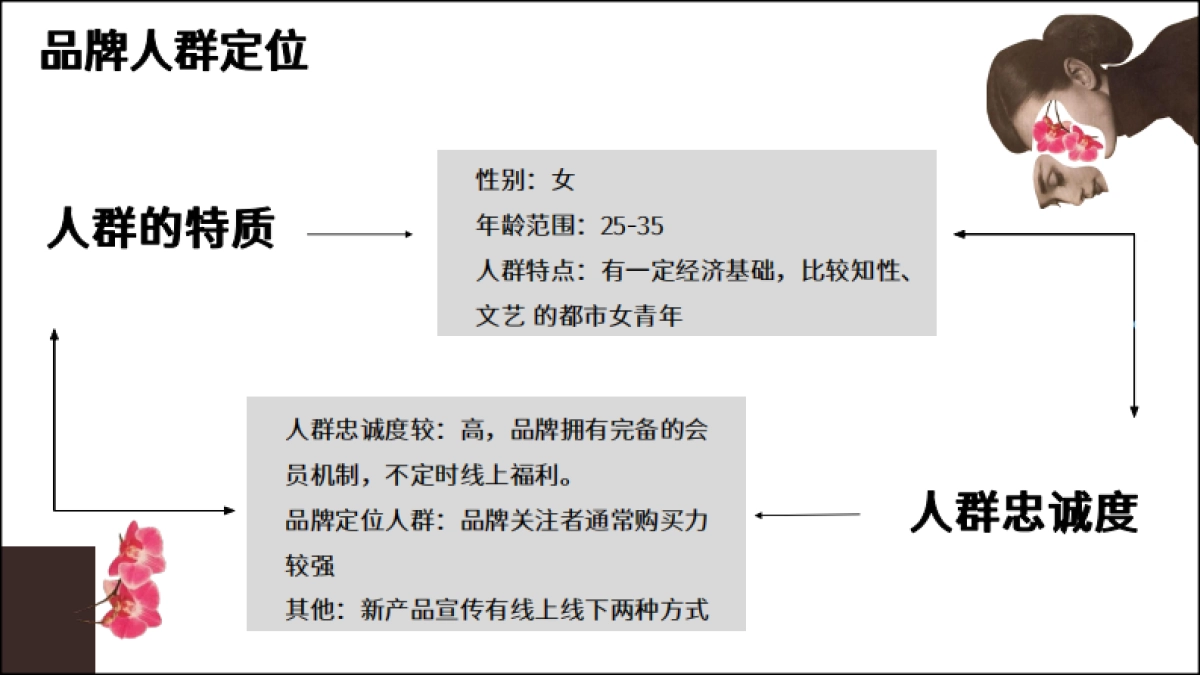 播broadcast秋冬系列企划_第5页
