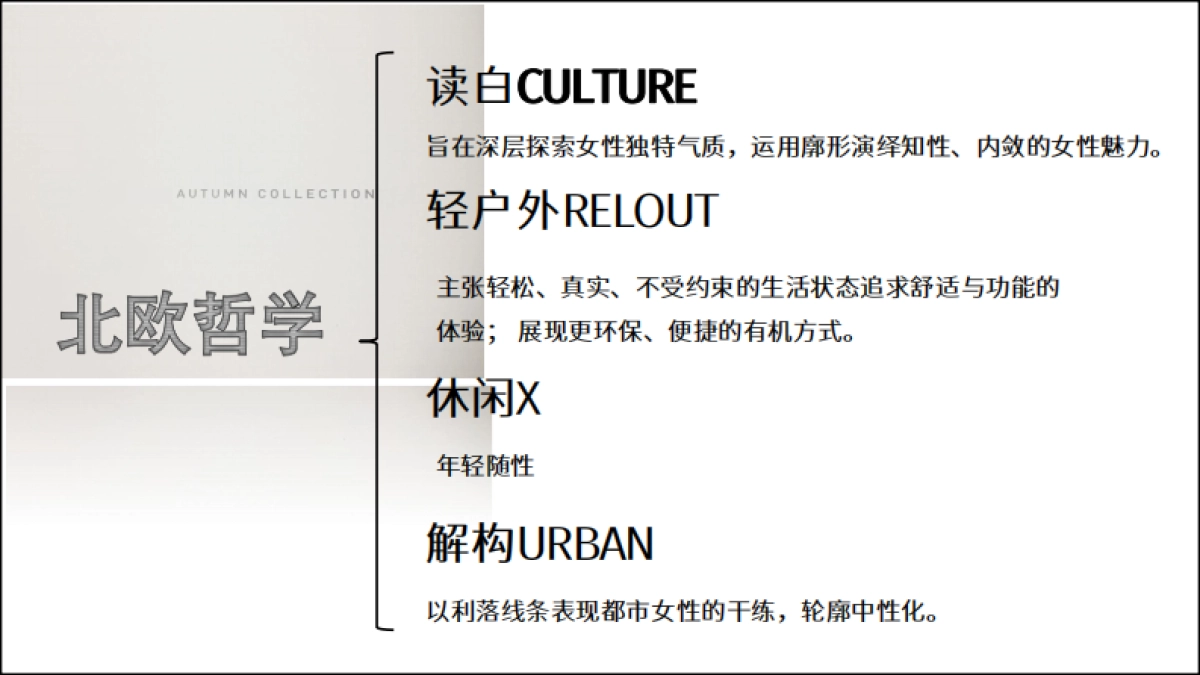 播broadcast秋冬系列企划_第7页