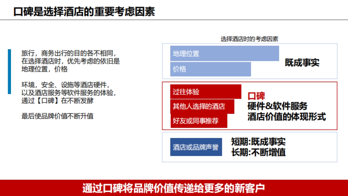 东急酒店营销思考_第3页