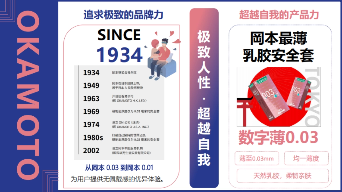岡本季度线上种草营销方案_第5页