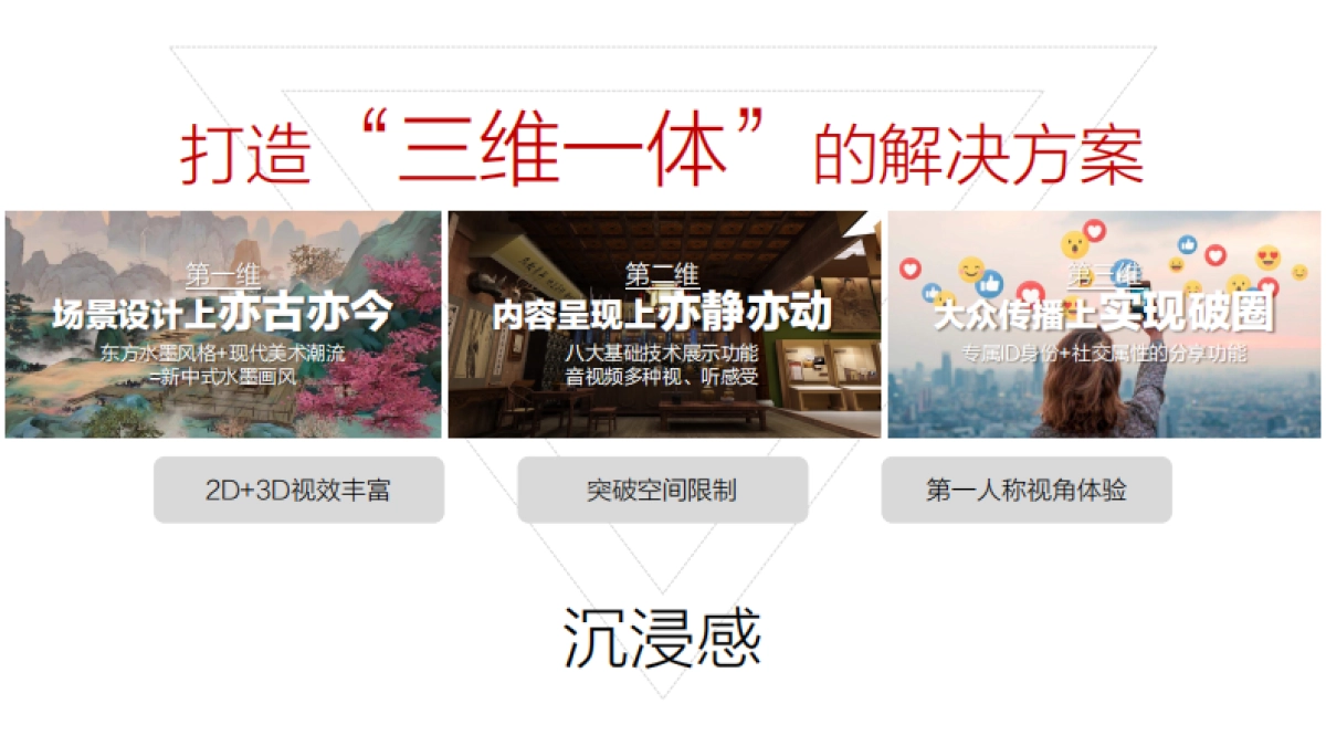 国家中医药数字博物馆规划方案_第4页