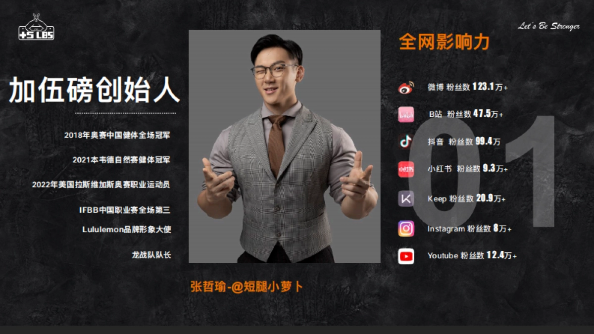 加伍磅品牌手册_第9页