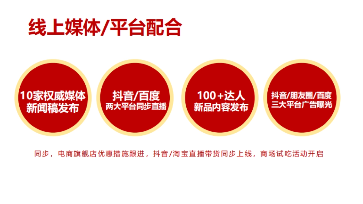 佳龙鲜笋魔芋新品发布会方案_第7页