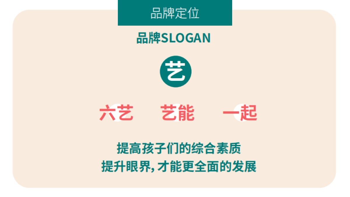 教培机构品牌升级项目_第10页