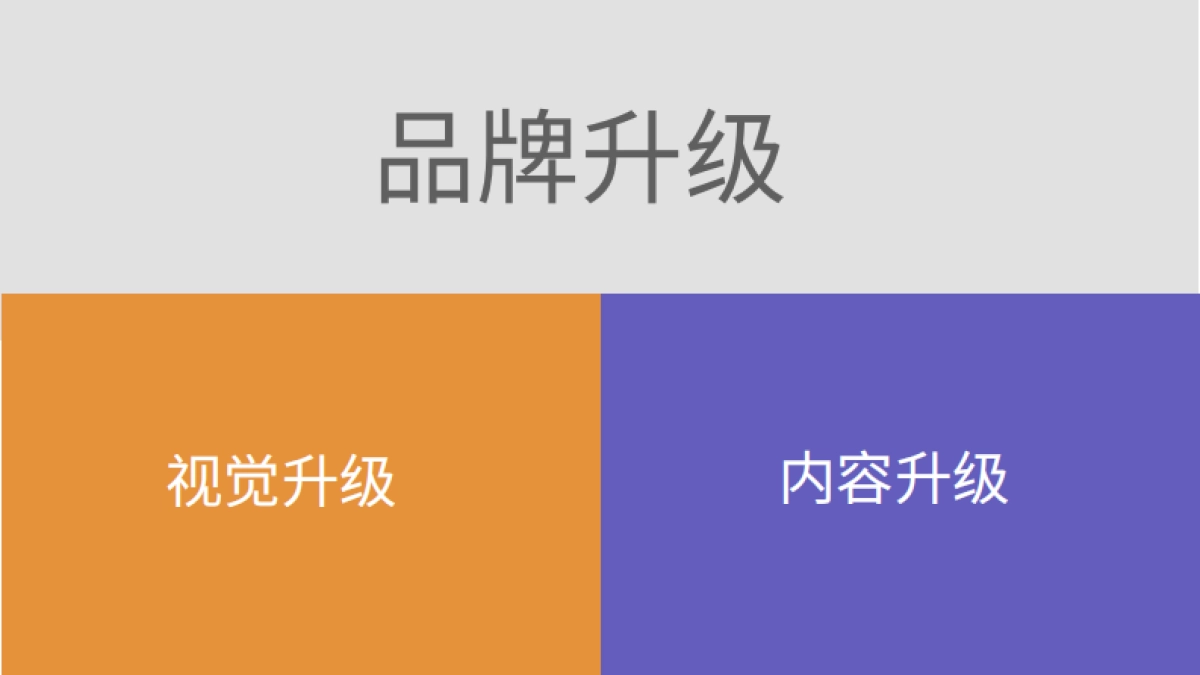 教培机构品牌升级项目_第2页