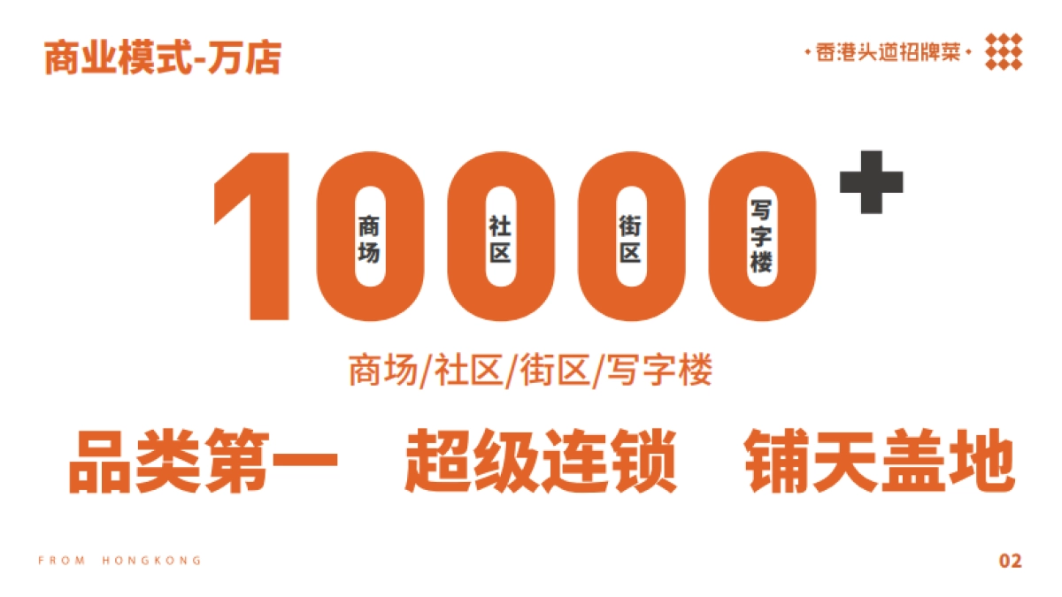 金戈戈品牌手册-社区店_第4页