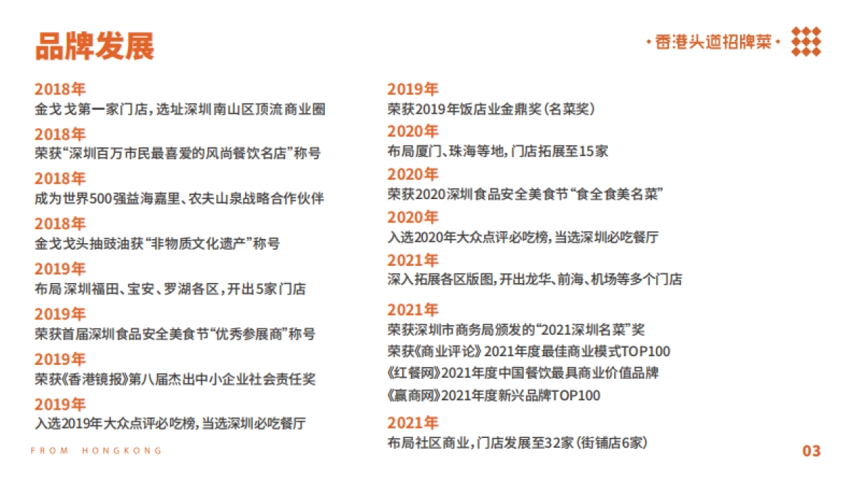 金戈戈品牌手册-社区店_第5页