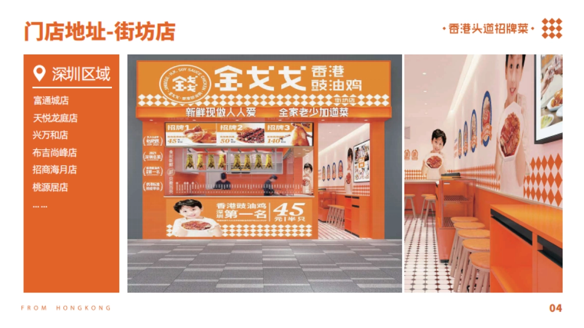 金戈戈品牌手册-社区店_第6页