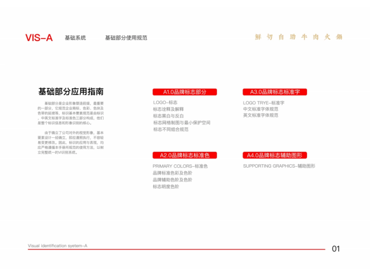 牛得喜自助火锅vi_第2页