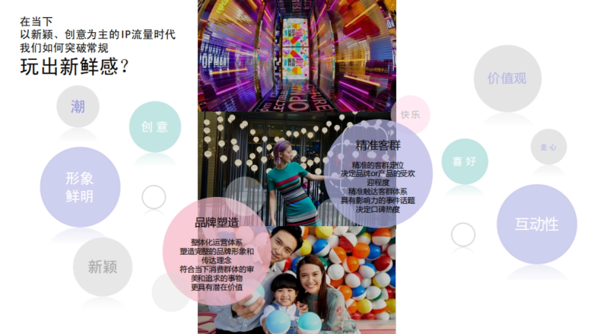 商业广场超麦快闪店系列活动(商业活动通版)_第4页