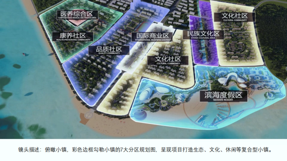 天顺红海湾宣传片规划方案_第9页