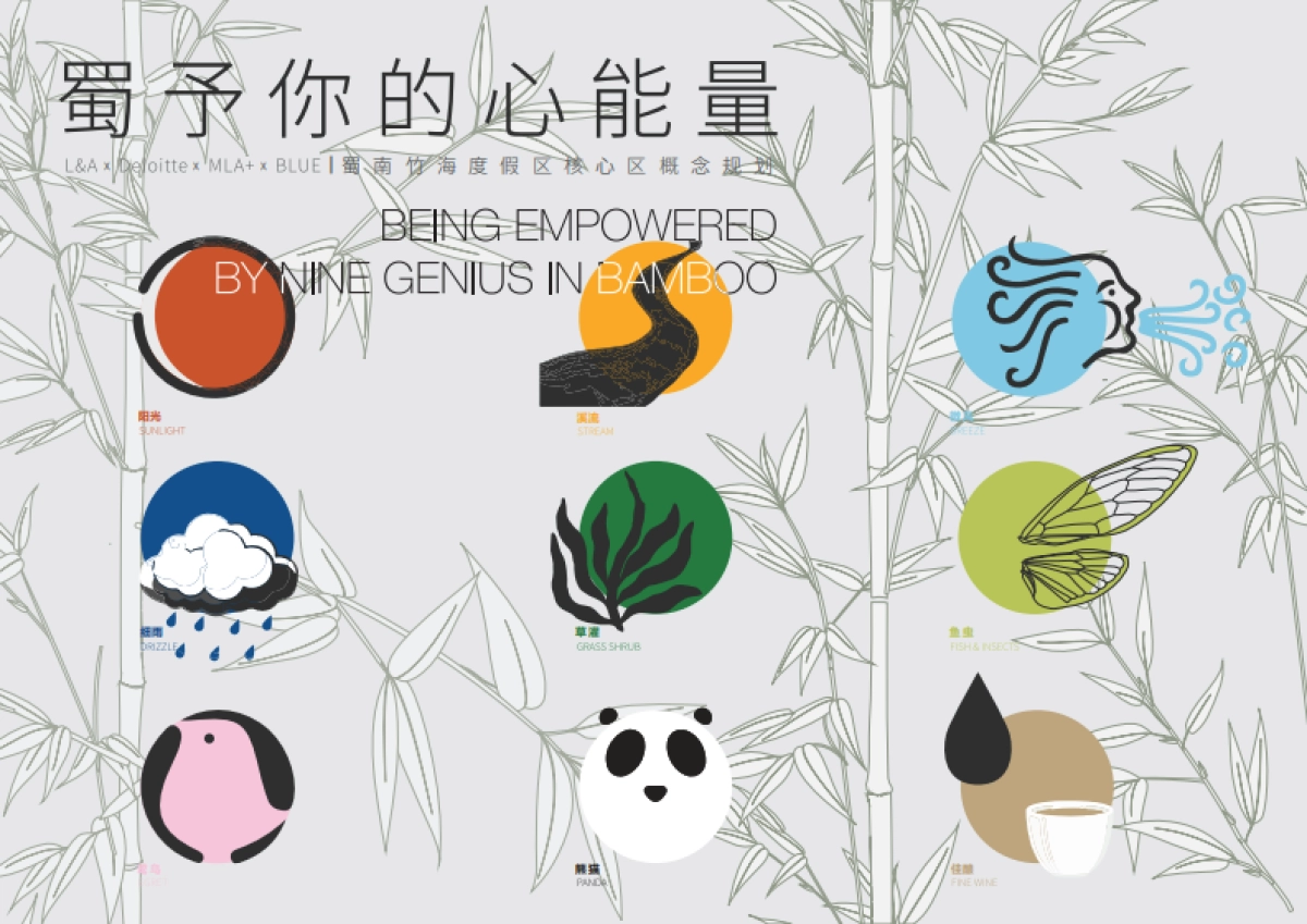 文旅景区竹生态·竹文化国际旅游度假区核心区规划方案_第1页