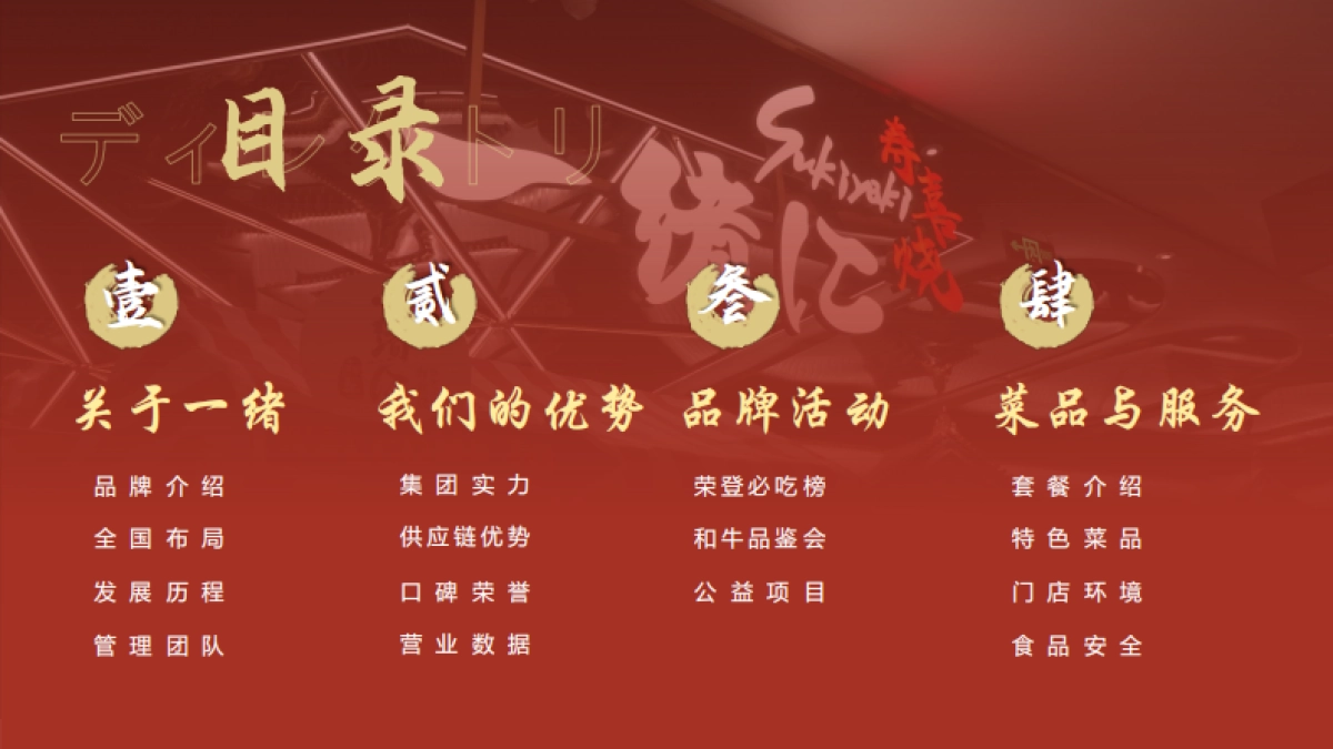 一绪寿喜烧品牌介绍_第3页