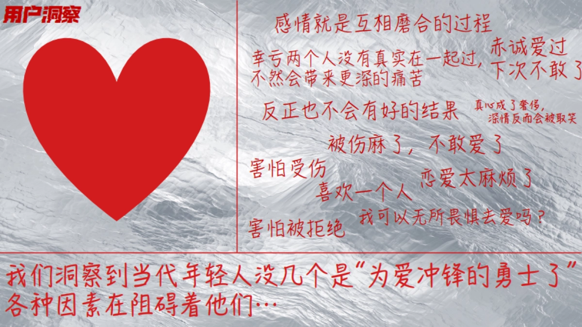 这次,我就要勇敢奔赴「情人节招商通案」_第4页