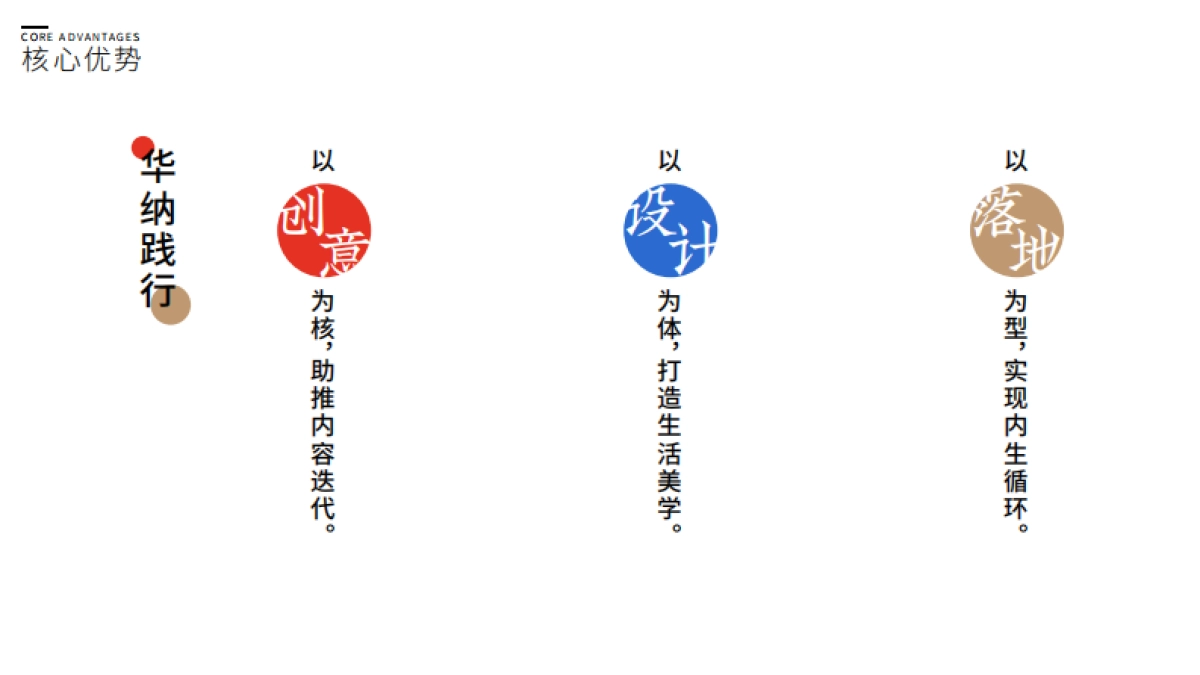 主题休闲游品牌手册丨华纳文化_第4页