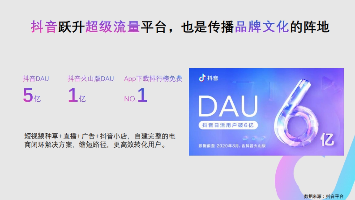 3M个人安全防护抖音全运营方案_第10页