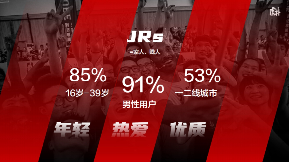 2022年虎扑社区营销指南_第3页