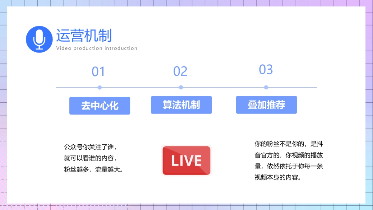 2023抖音运营机制及玩法攻略_第4页