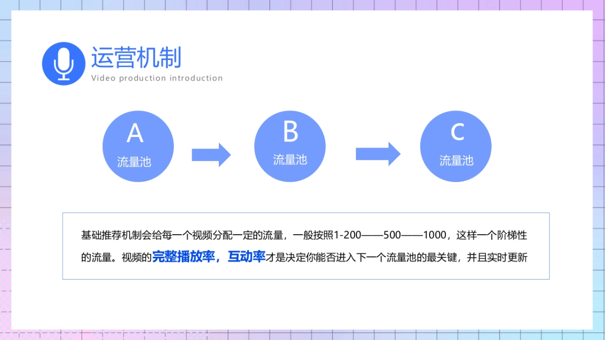2023抖音运营机制及玩法攻略_第5页
