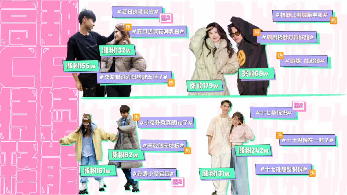 2023年《怦然心动20岁》第三季招商方案_第3页