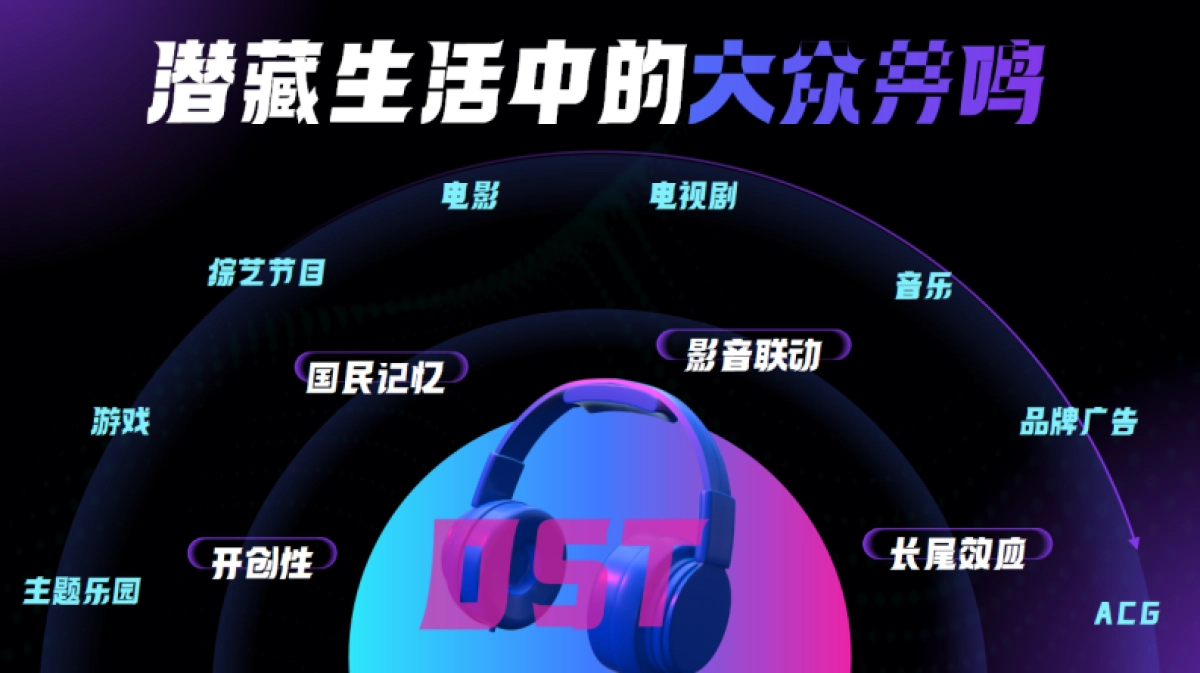 2023年优酷S+《剧好听的歌》招商方案_第3页