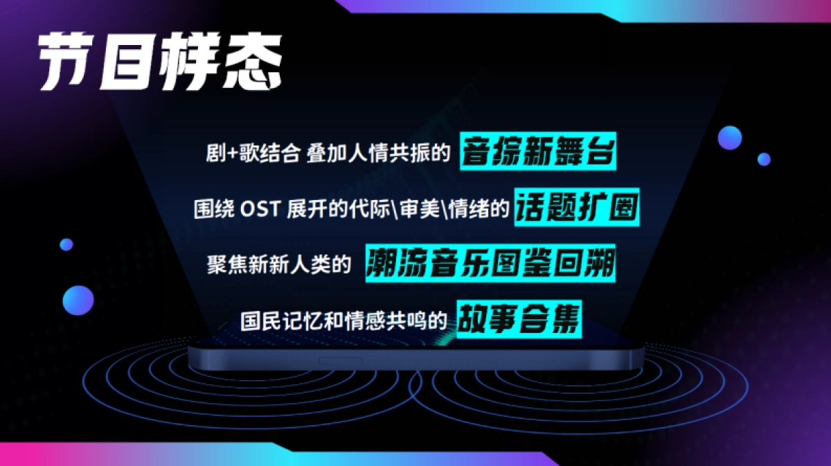 2023年优酷S+《剧好听的歌》招商方案_第4页