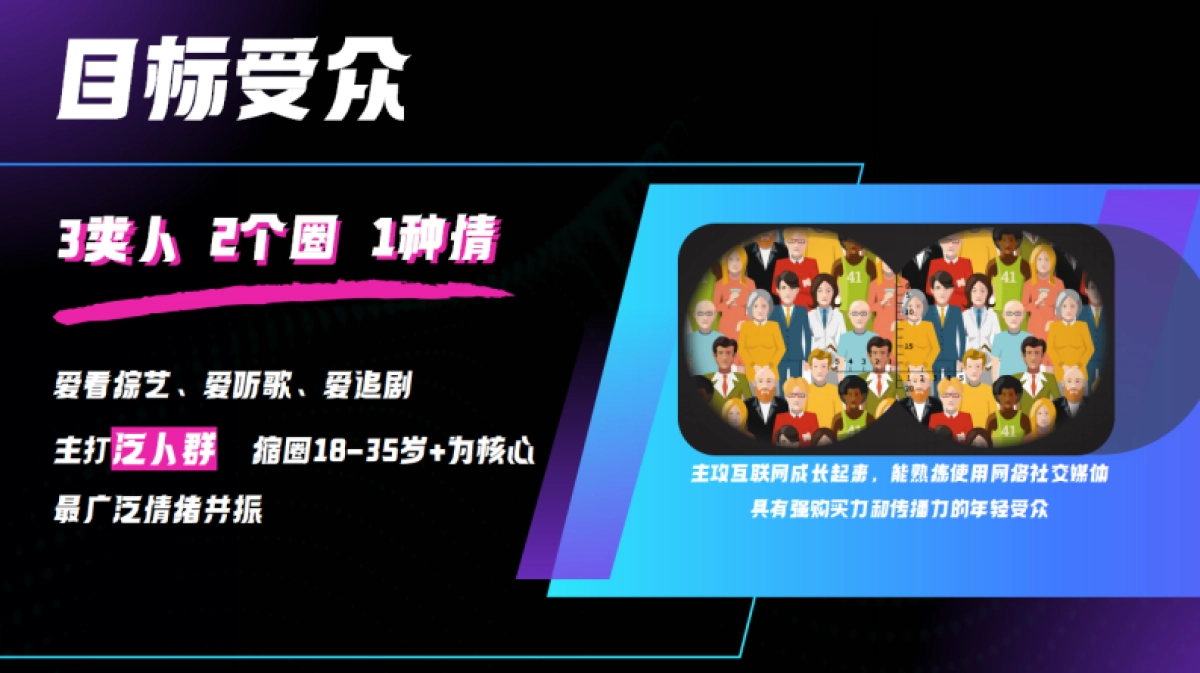 2023年优酷S+《剧好听的歌》招商方案_第5页