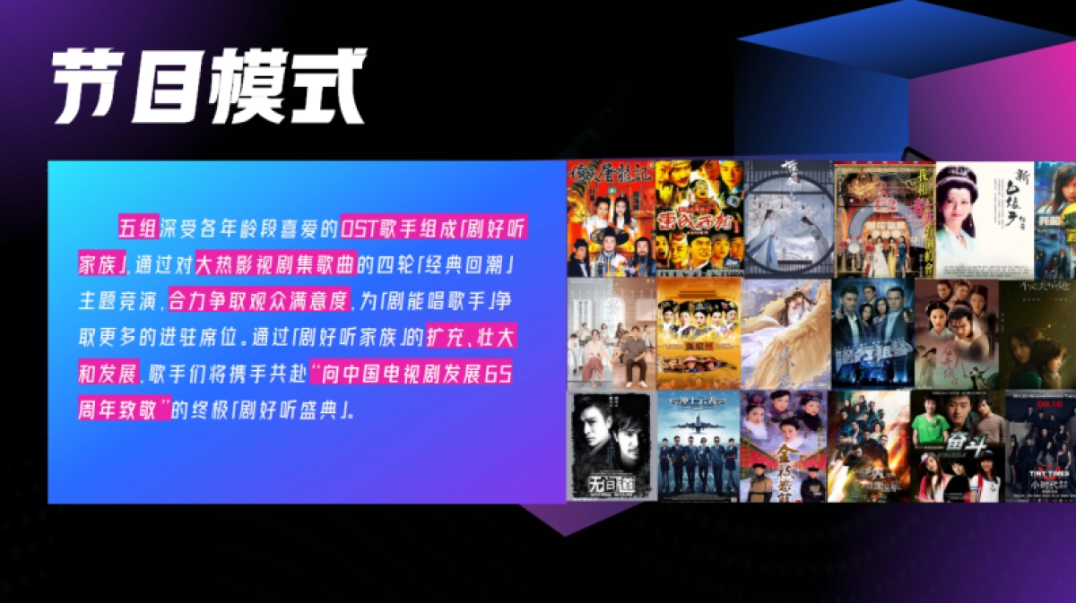 2023年优酷S+《剧好听的歌》招商方案_第7页