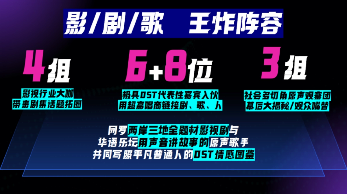 2023年优酷S+《剧好听的歌》招商方案_第8页